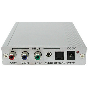 Масштабатор YCbCr, YPbPr  в HDMI CYPRESS CP-294